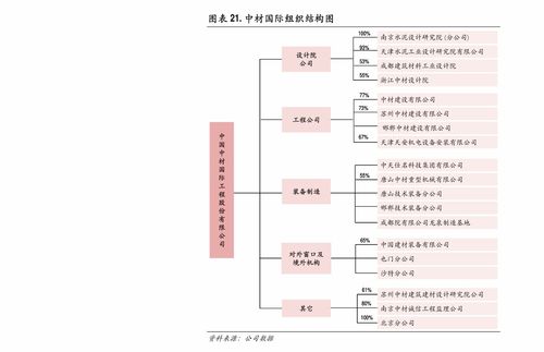華創證券索菲亞（002572）2020年中報點評 經營環比改善，產品結構優化致盈利水平提升