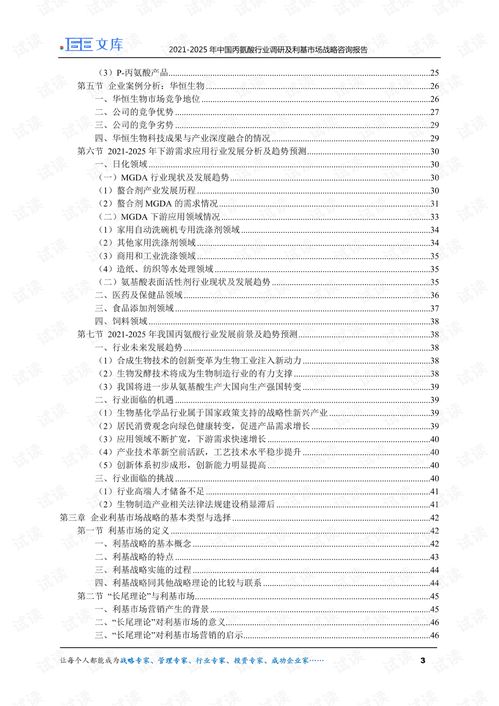 2021-2025年中國(guó)丙氨酸行業(yè)深度調(diào)研與利基市場(chǎng)戰(zhàn)略咨詢(xún)報(bào)告